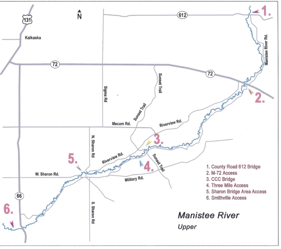 Manistee River Flow Chart
